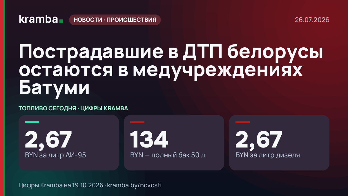 Инфографика Kramba: Пострадавшие в ДТП белорусы остаются в медучреждениях Батуми
