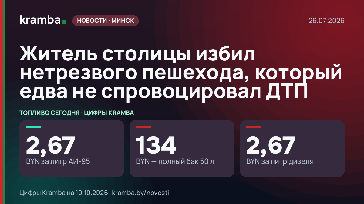 Инфографика Kramba: Житель столицы избил нетрезвого пешехода, который едва не спровоцировал ДТП
