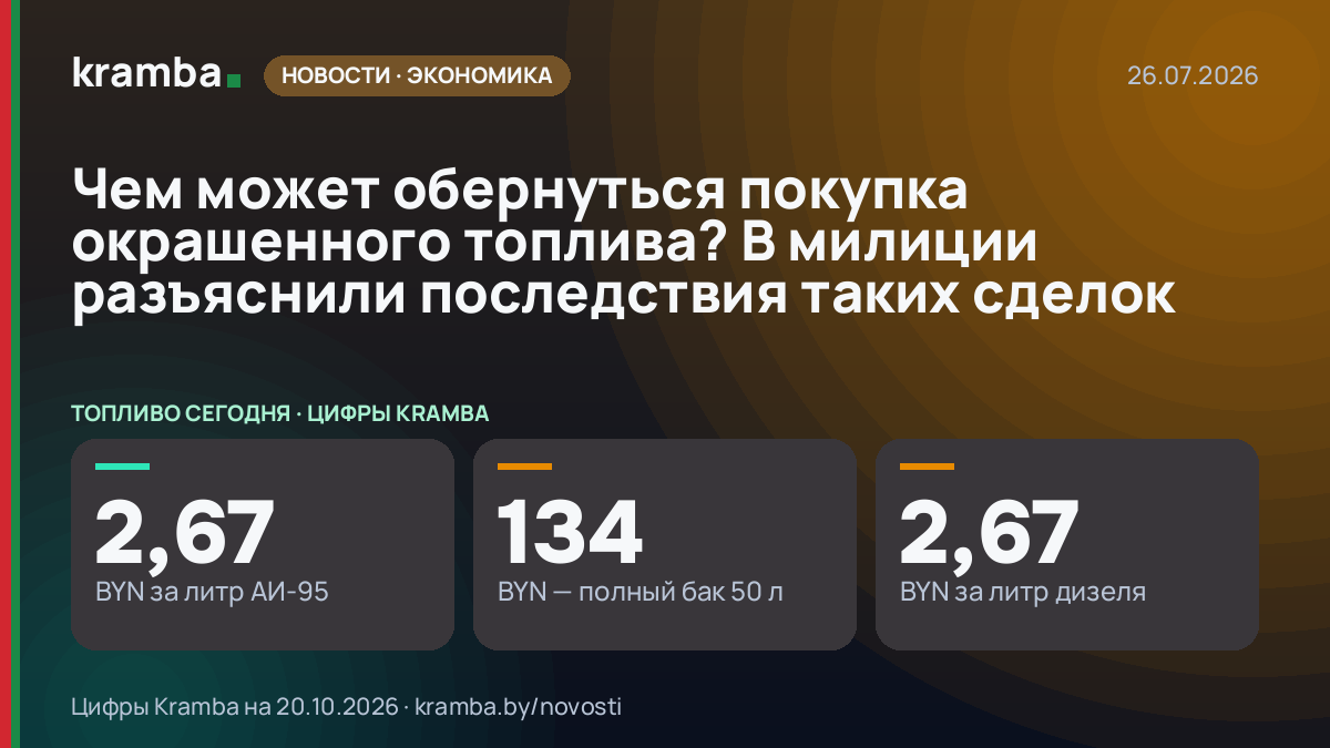 Инфографика Kramba: Чем может обернуться покупка окрашенного топлива? В милиции разъяснили последствия таких…