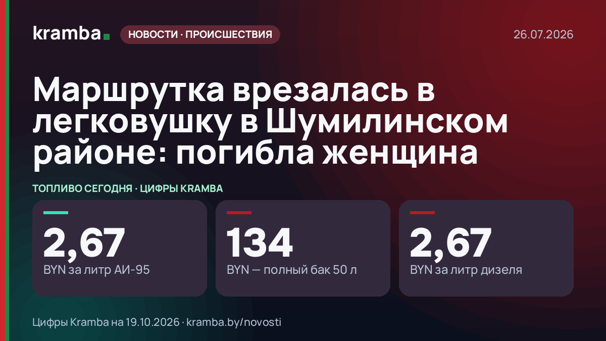Инфографика Kramba: Маршрутка врезалась в легковушку в Шумилинском районе: погибла женщина