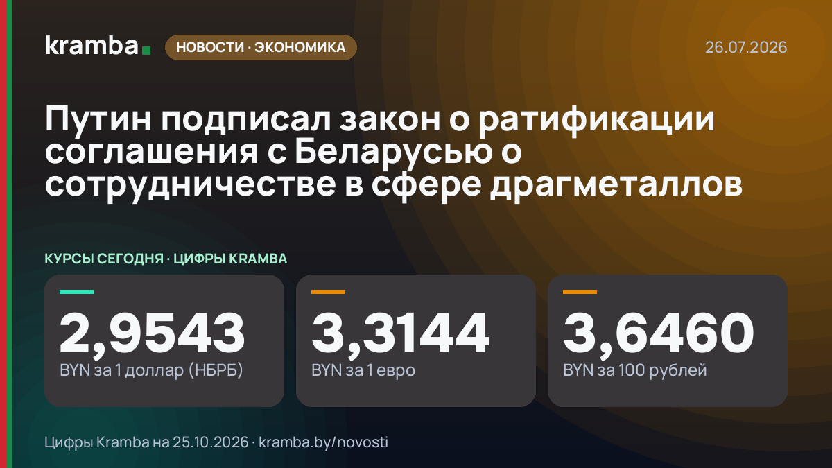 Инфографика Kramba: Путин подписал закон о ратификации соглашения с Беларусью о сотрудничестве в сфере…