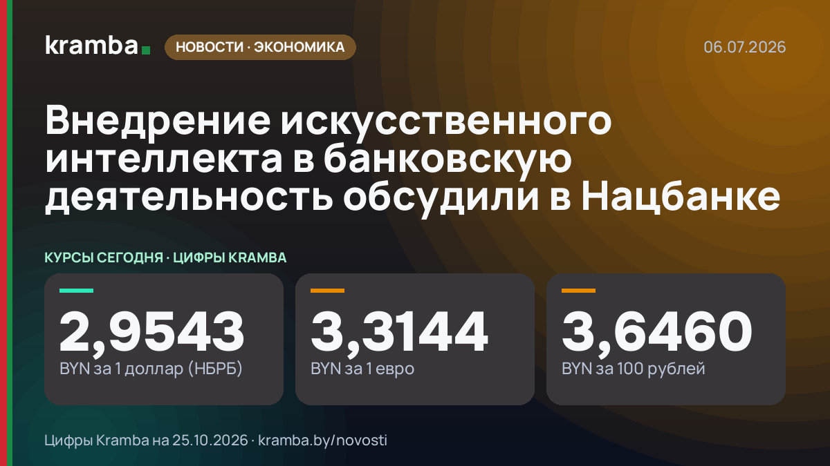 Инфографика Kramba: Внедрение искусственного интеллекта в банковскую деятельность обсудили в Нацбанке