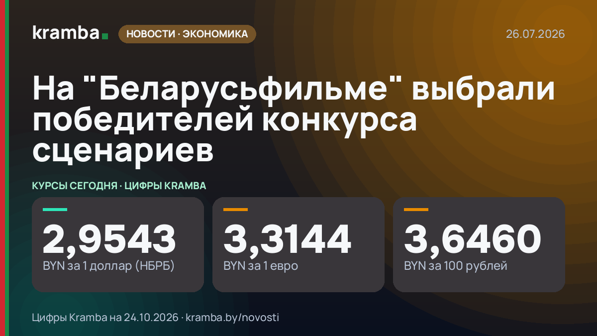 Инфографика Kramba: На "Беларусьфильме" выбрали победителей конкурса сценариев