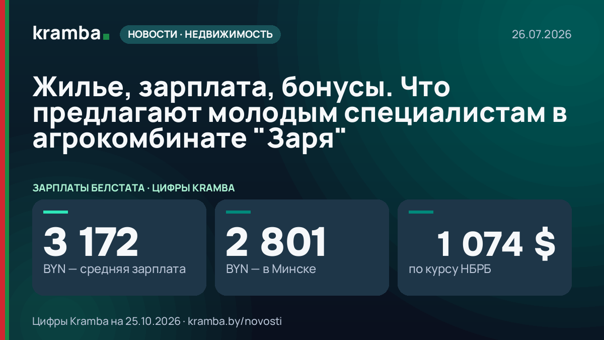 Инфографика Kramba: Жилье, зарплата, бонусы. Что предлагают молодым специалистам в агрокомбинате "Заря"