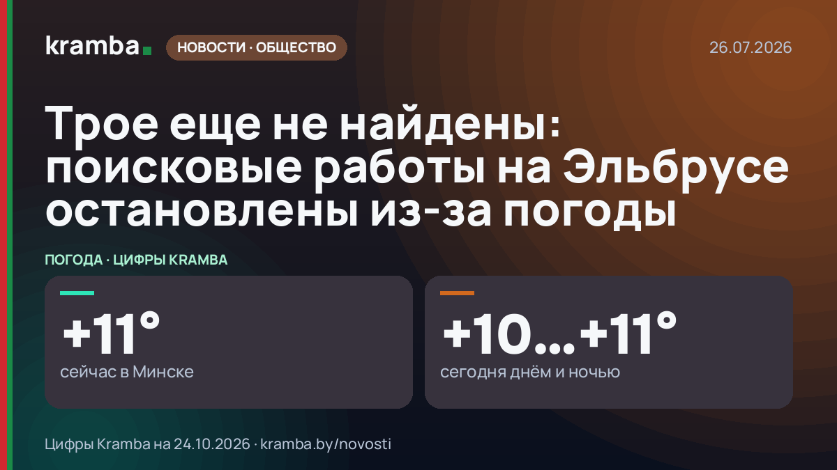 Инфографика Kramba: Трое еще не найдены: поисковые работы на Эльбрусе остановлены из-за погоды