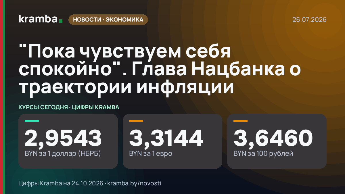 Инфографика Kramba: "Пока чувствуем себя спокойно". Глава Нацбанка о траектории инфляции