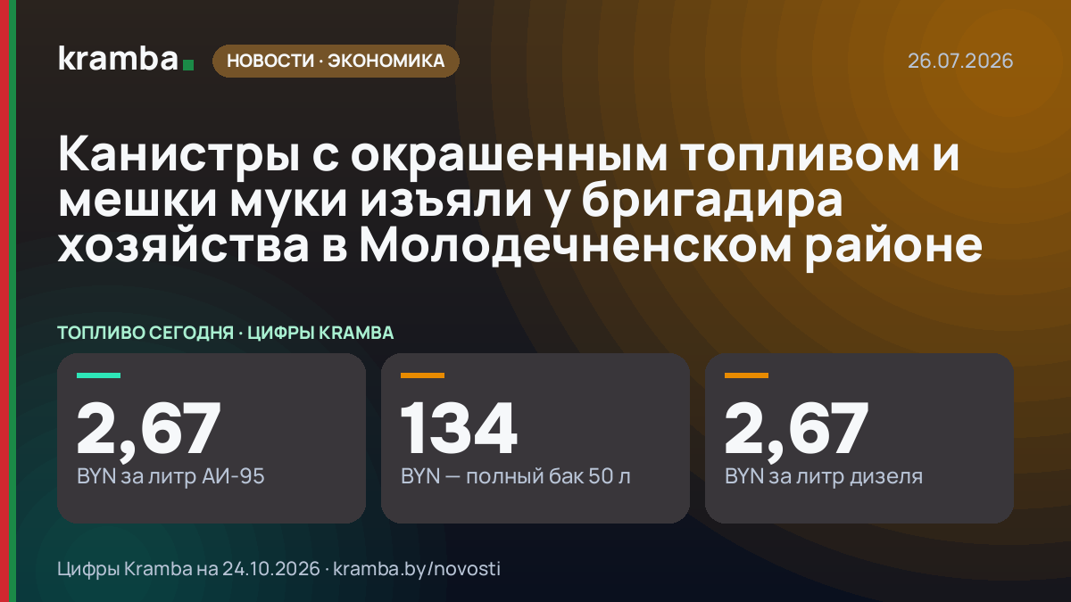 Инфографика Kramba: Канистры с окрашенным топливом и мешки муки изъяли у бригадира хозяйства в…