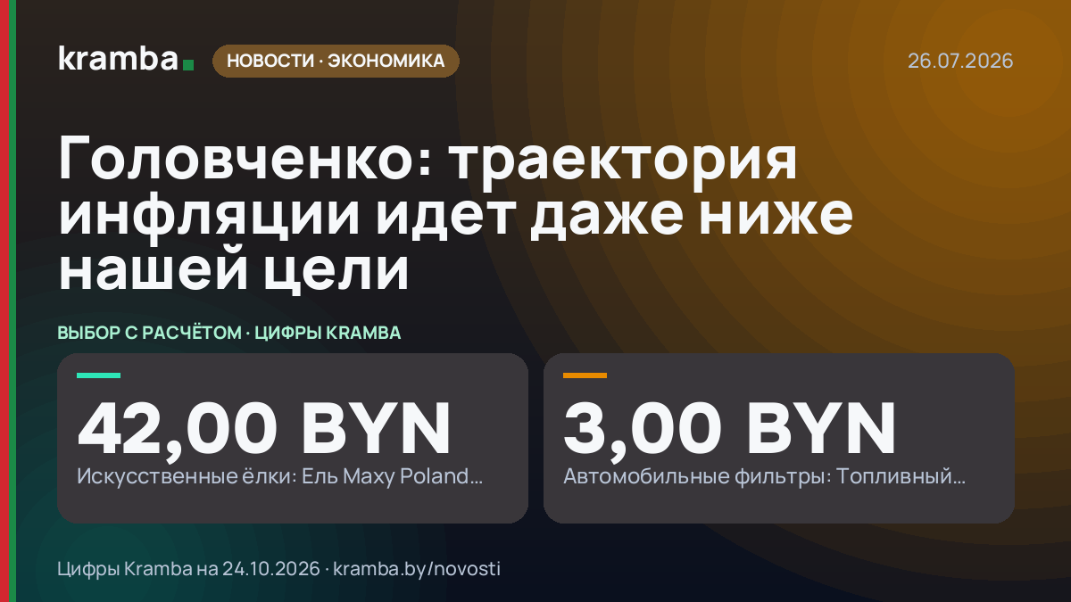 Инфографика Kramba: Головченко: траектория инфляции идет даже ниже нашей цели