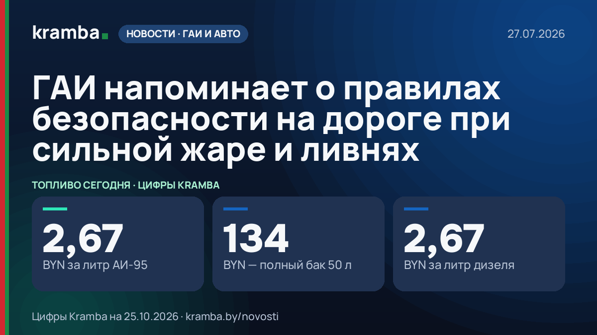 Инфографика Kramba: ГАИ напоминает о правилах безопасности на дороге при сильной жаре и ливнях