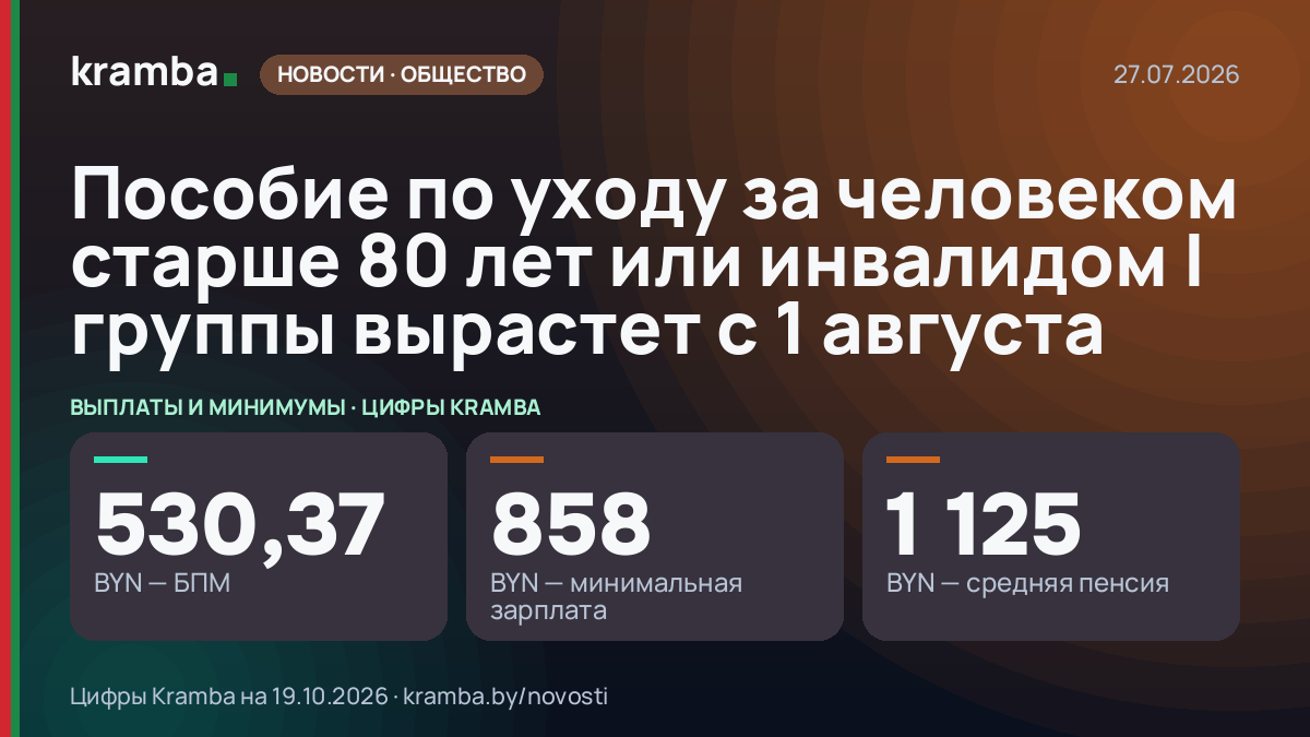 Инфографика Kramba: Пособие по уходу за человеком старше 80 лет или инвалидом I группы вырастет с 1 августа
