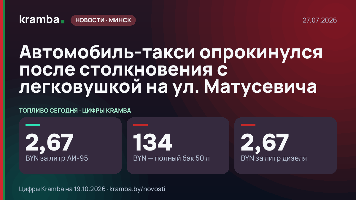 Инфографика Kramba: Автомобиль-такси опрокинулся после столкновения с легковушкой на ул. Матусевича