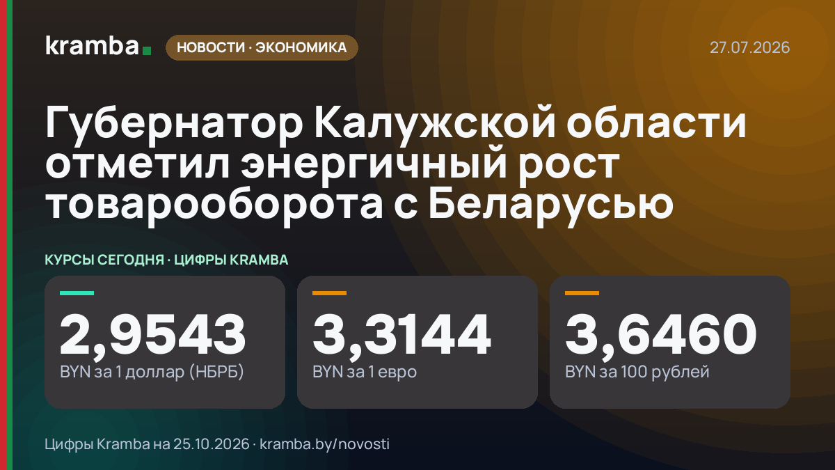 Инфографика Kramba: Губернатор Калужской области отметил энергичный рост товарооборота с Беларусью
