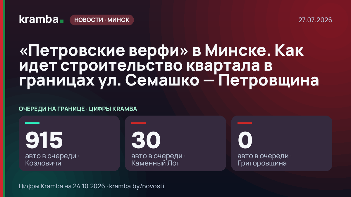 Инфографика Kramba: «Петровские верфи» в Минске. Как идет строительство квартала в границах ул. Семашко…