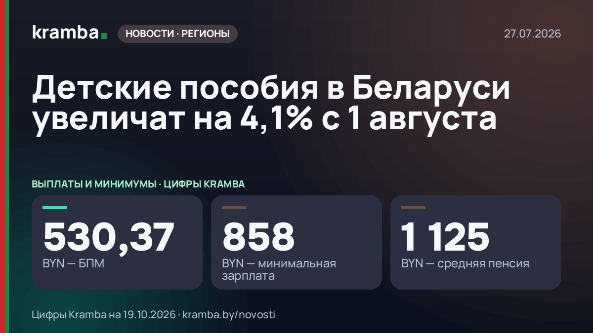 Инфографика Kramba: Детские пособия в Беларуси увеличат на 4,1% с 1 августа
