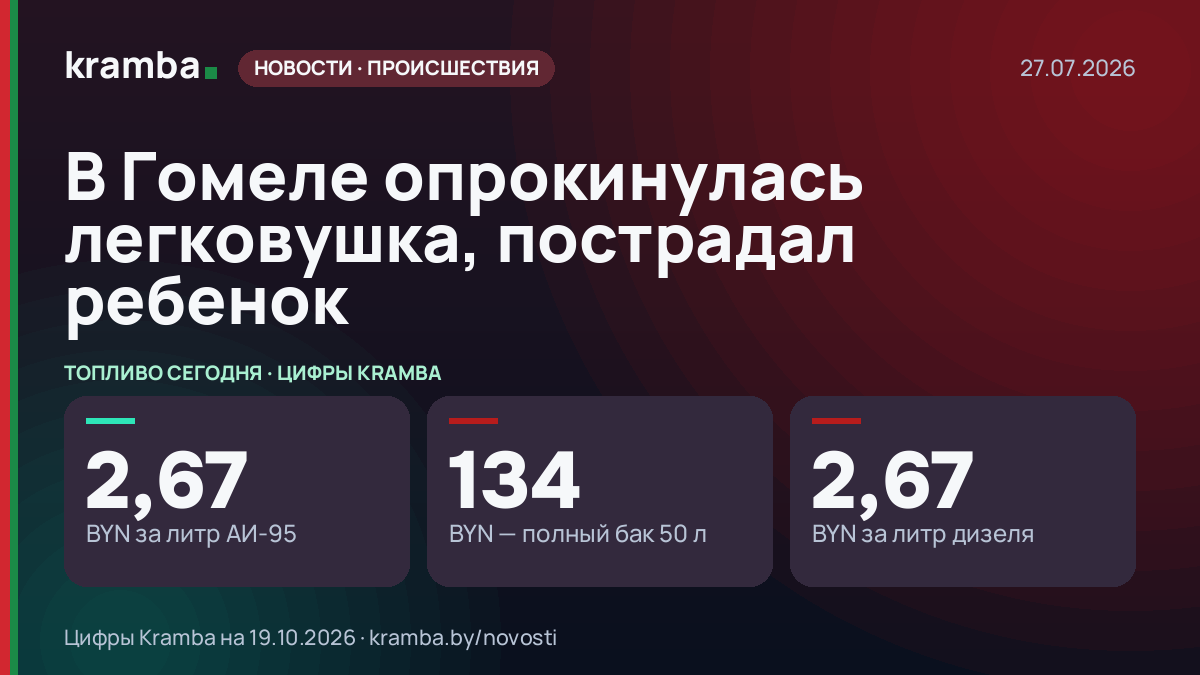 Инфографика Kramba: В Гомеле опрокинулась легковушка, пострадал ребенок