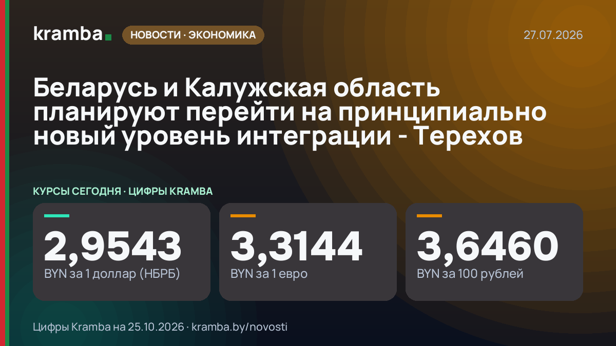 Инфографика Kramba: Беларусь и Калужская область планируют перейти на принципиально новый уровень интеграции…