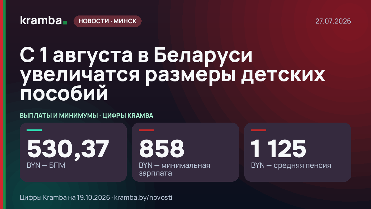 Инфографика Kramba: С 1 августа в Беларуси увеличатся размеры детских пособий