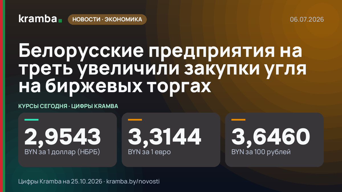 Инфографика Kramba: Белорусские предприятия на треть увеличили закупки угля на биржевых торгах