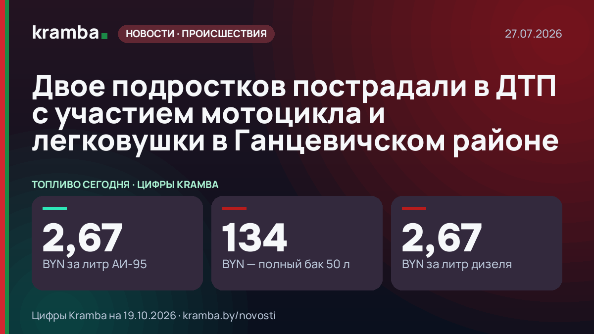 Инфографика Kramba: Двое подростков пострадали в ДТП с участием мотоцикла и легковушки в Ганцевичском районе