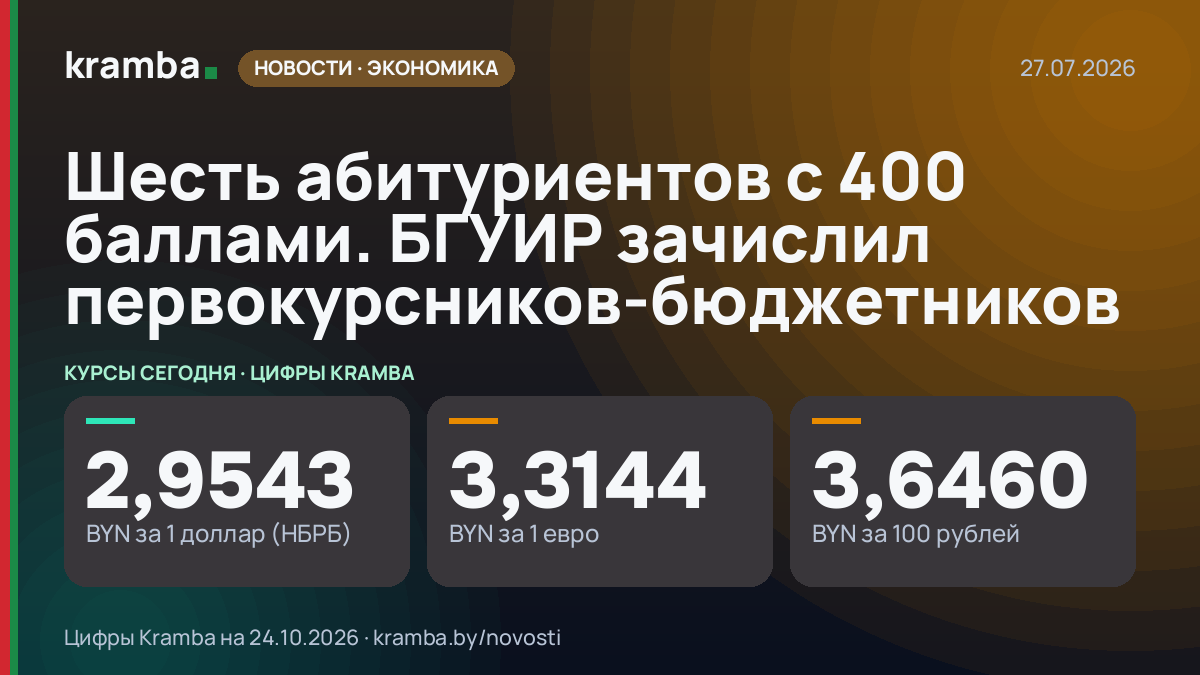 Инфографика Kramba: Шесть абитуриентов с 400 баллами. БГУИР зачислил первокурсников-бюджетников