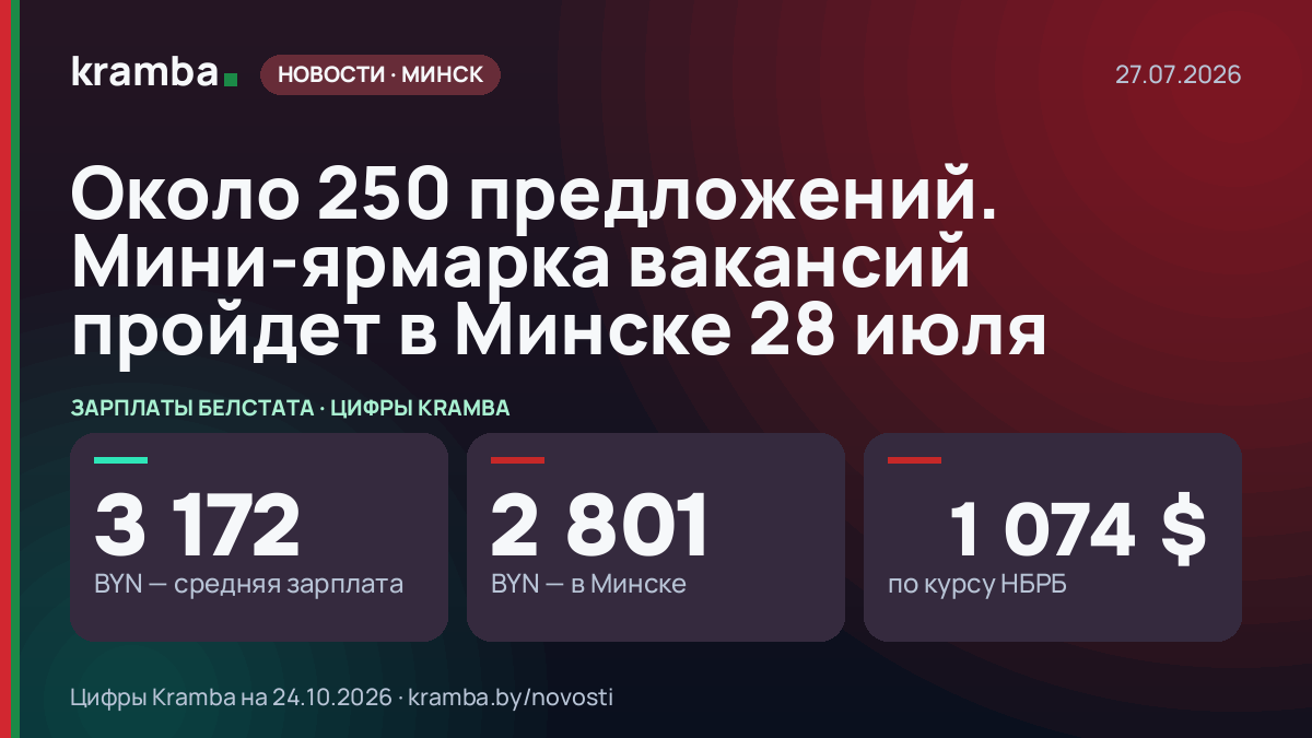 Инфографика Kramba: Около 250 предложений. Мини-ярмарка вакансий пройдет в Минске 28 июля
