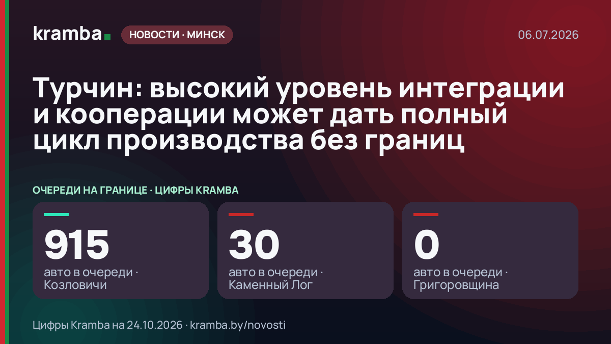 Инфографика Kramba: Турчин: высокий уровень интеграции и кооперации может дать полный цикл производства без…