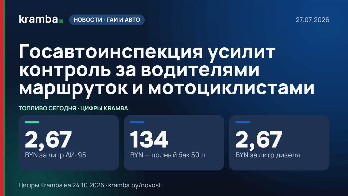 Инфографика Kramba: Госавтоинспекция усилит контроль за водителями маршруток и мотоциклистами