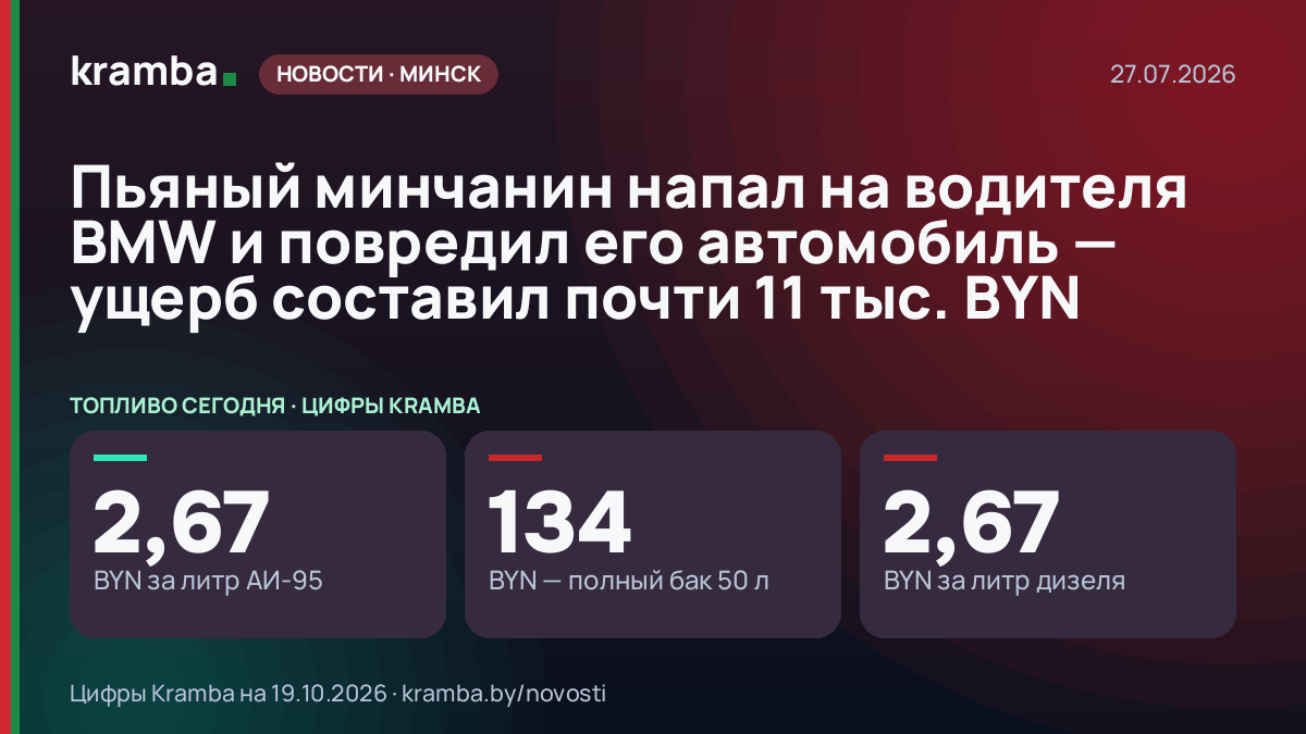 Инфографика Kramba: Пьяный минчанин напал на водителя BMW и повредил его автомобиль — ущерб составил почти…