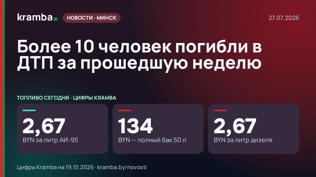 Инфографика Kramba: Более 10 человек погибли в ДТП за прошедшую неделю