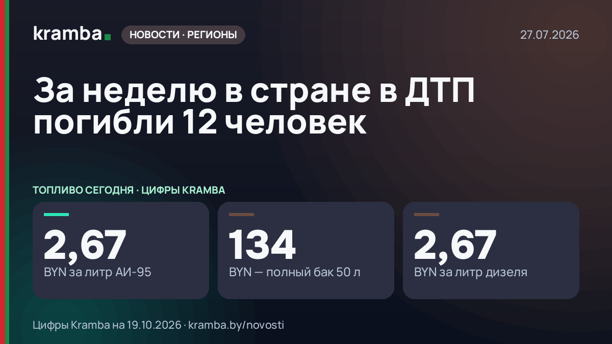 Инфографика Kramba: За неделю в стране в ДТП погибли 12 человек