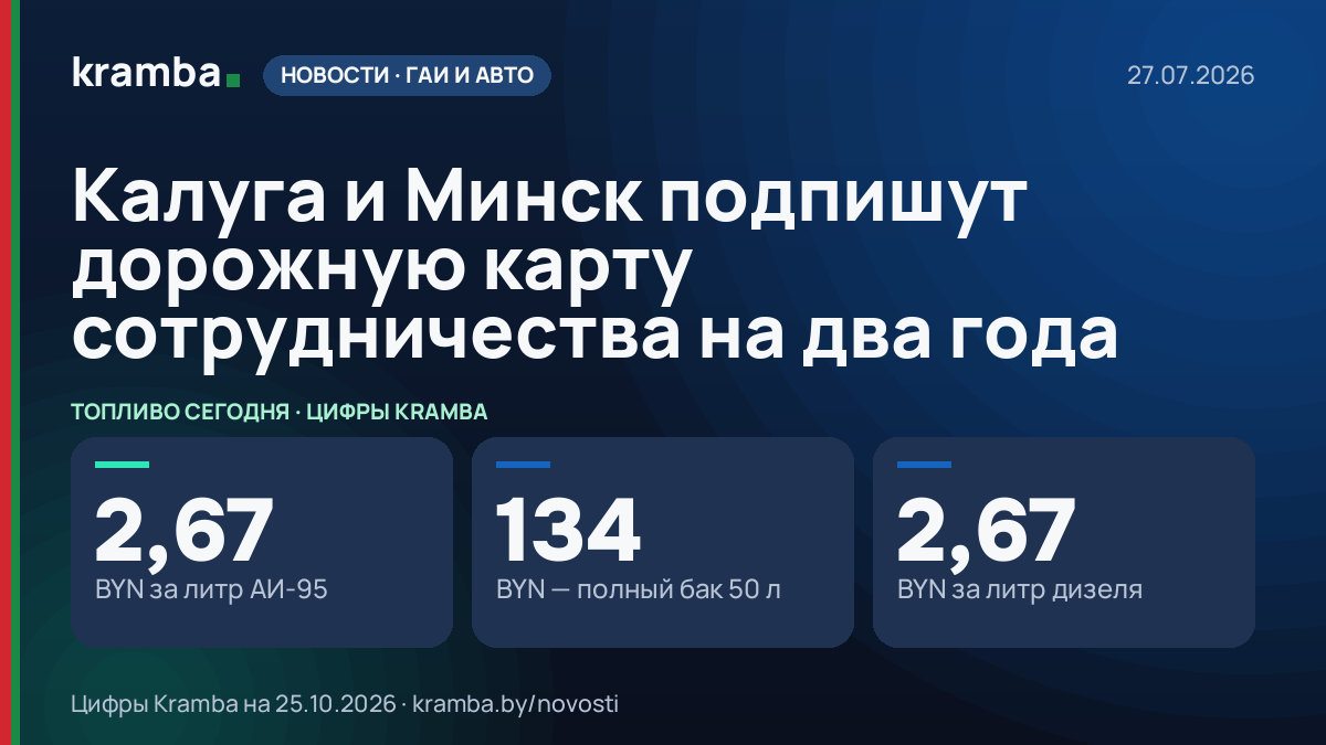 Инфографика Kramba: Калуга и Минск подпишут дорожную карту сотрудничества на два года