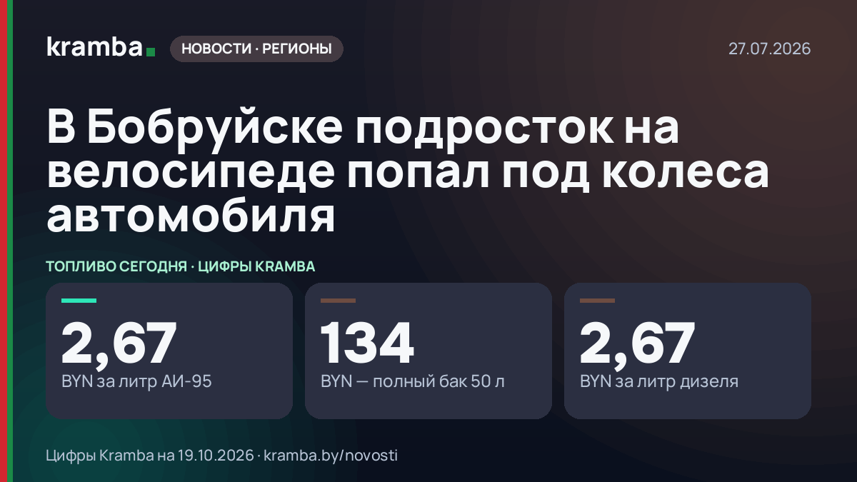 Инфографика Kramba: В Бобруйске подросток на велосипеде попал под колеса автомобиля