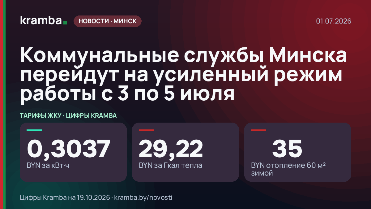 Инфографика Kramba: Коммунальные службы Минска перейдут на усиленный режим работы с 3 по 5 июля