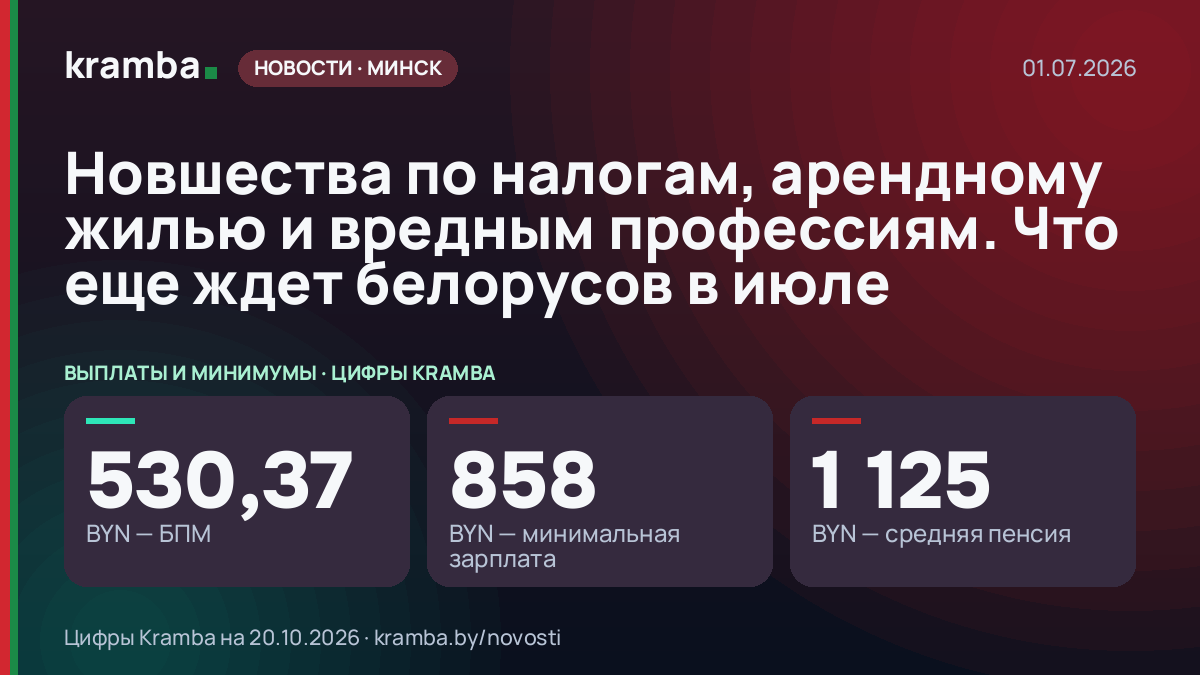 Инфографика Kramba: Новшества по налогам, арендному жилью и вредным профессиям. Что еще ждет белорусов в июле