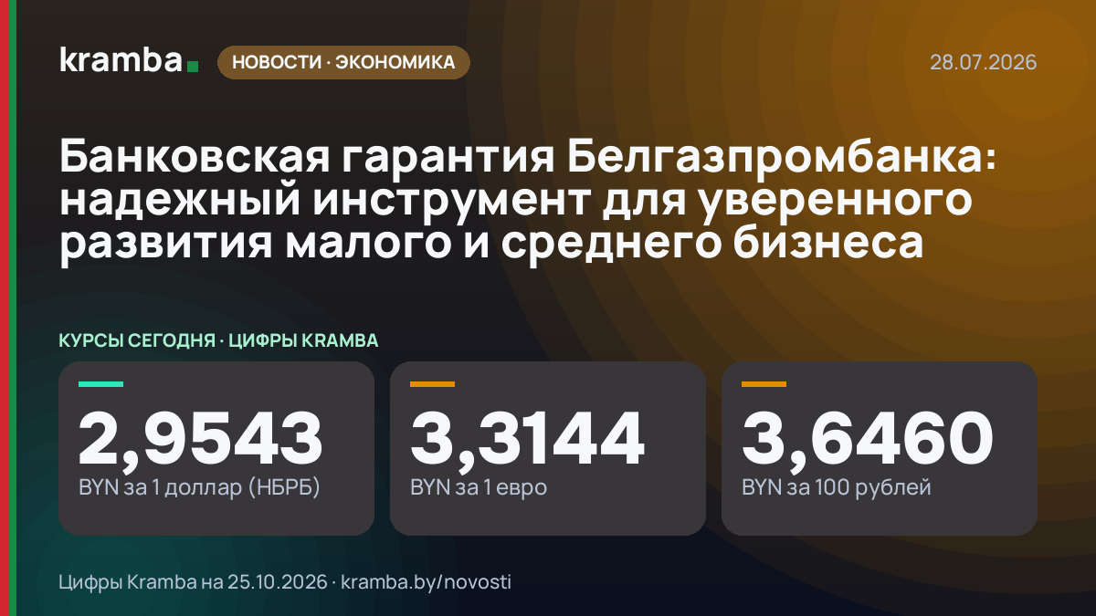 Инфографика Kramba: Банковская гарантия Белгазпромбанка: надежный инструмент для уверенного развития малого…