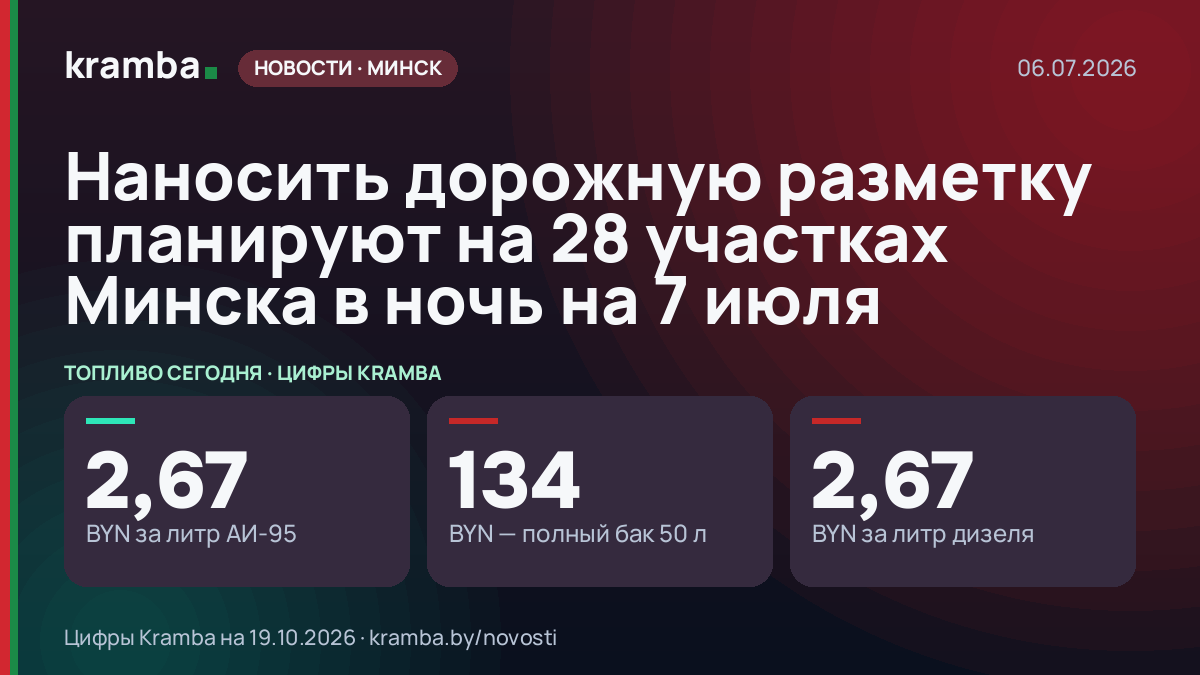 Инфографика Kramba: Наносить дорожную разметку планируют на 28 участках Минска в ночь на 7 июля