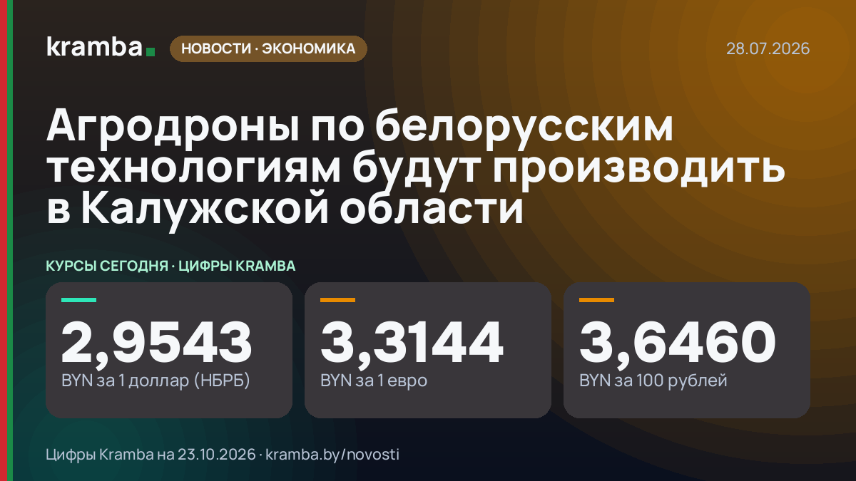 Инфографика Kramba: Агродроны по белорусским технологиям будут производить в Калужской области
