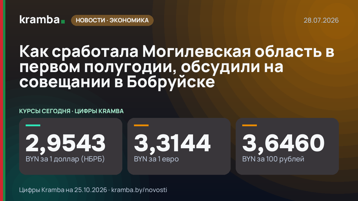 Инфографика Kramba: Как сработала Могилевская область в первом полугодии, обсудили на совещании в Бобруйске