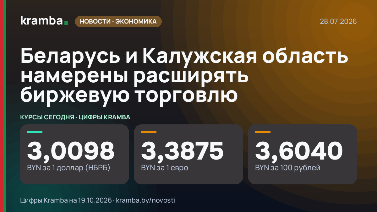 Инфографика Kramba: Беларусь и Калужская область намерены расширять биржевую торговлю