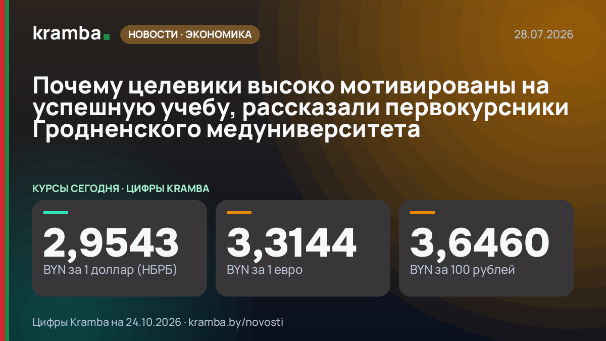 Инфографика Kramba: Почему целевики высоко мотивированы на успешную учебу, рассказали первокурсники…