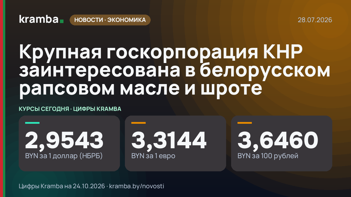 Инфографика Kramba: Крупная госкорпорация КНР заинтересована в белорусском рапсовом масле и шроте