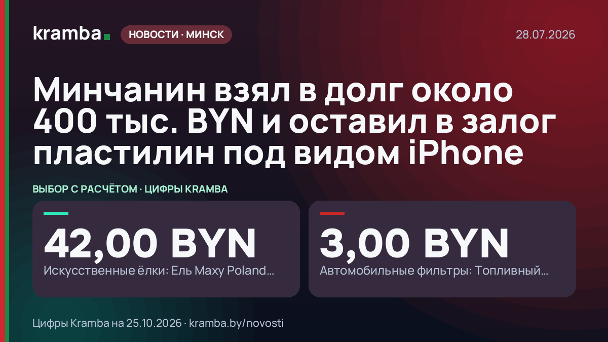 Инфографика Kramba: Минчанин взял в долг около 400 тыс. BYN и оставил в залог пластилин под видом iPhone