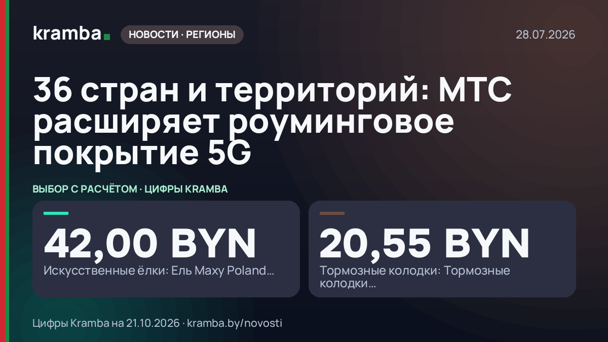 Инфографика Kramba: 36 стран и территорий: МТС расширяет роуминговое покрытие 5G