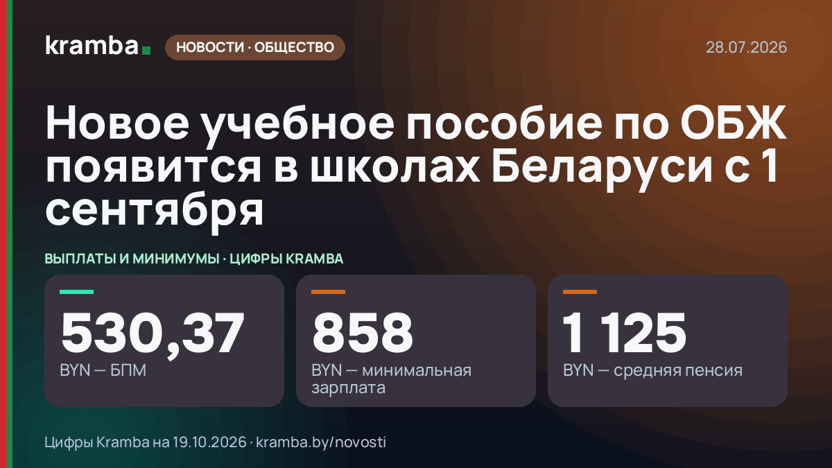 Инфографика Kramba: Новое учебное пособие по ОБЖ появится в школах Беларуси с 1 сентября