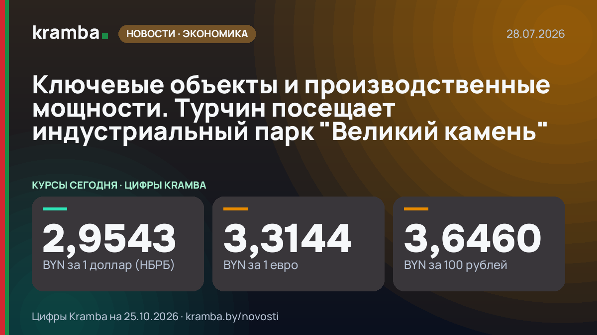 Инфографика Kramba: Ключевые объекты и производственные мощности. Турчин посещает индустриальный парк…