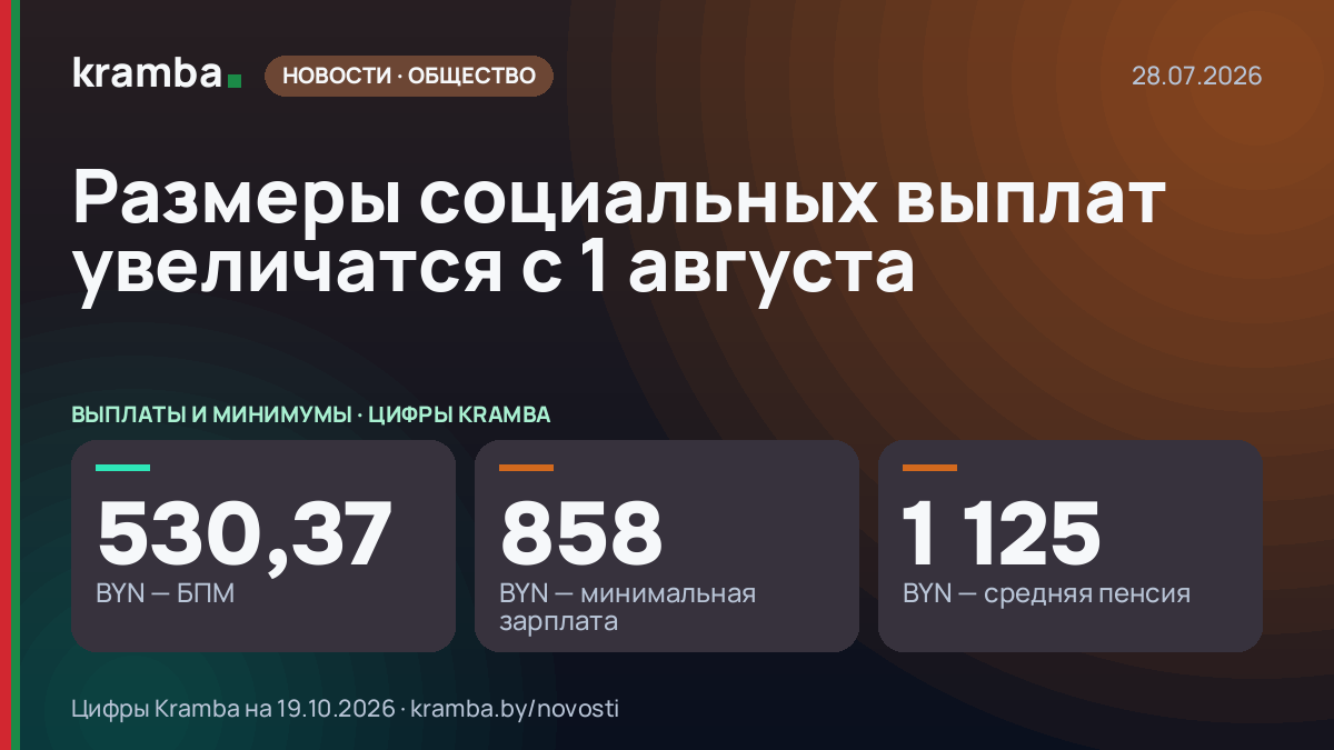 Инфографика Kramba: Размеры социальных выплат увеличатся с 1 августа
