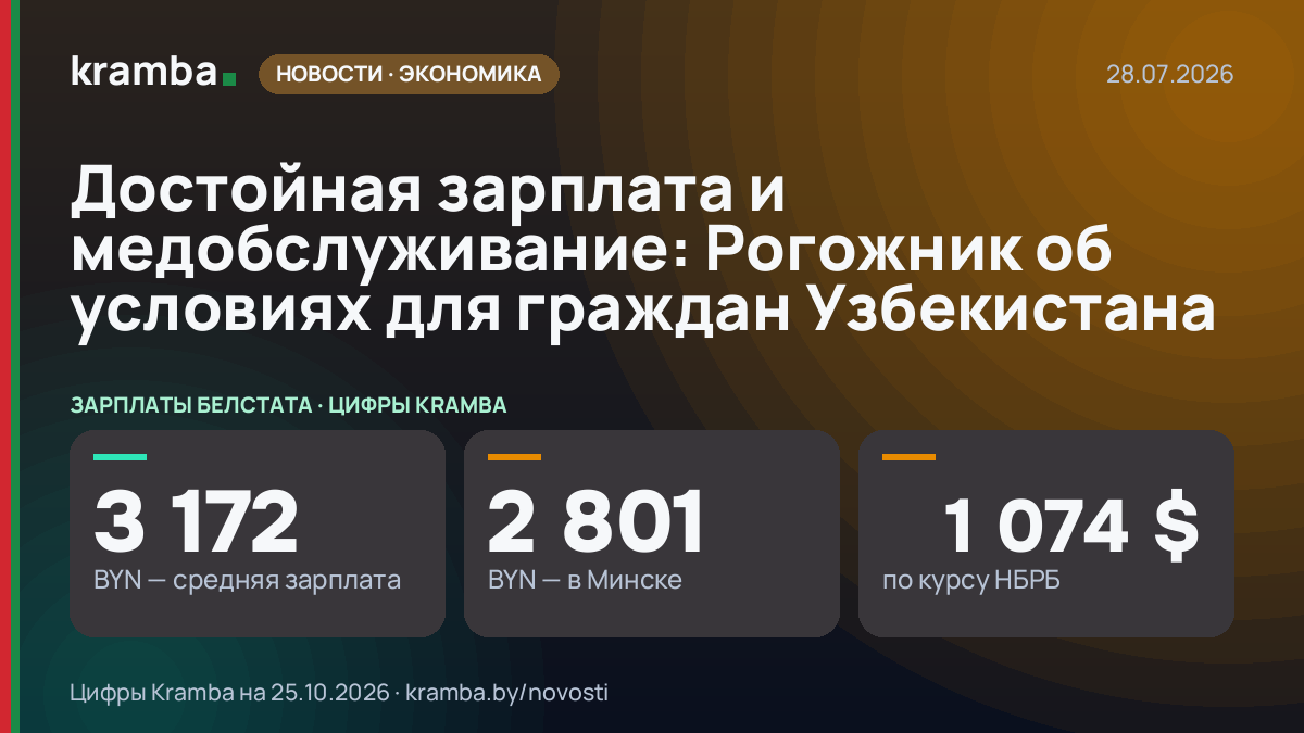 Инфографика Kramba: Достойная зарплата и медобслуживание: Рогожник об условиях для граждан Узбекистана