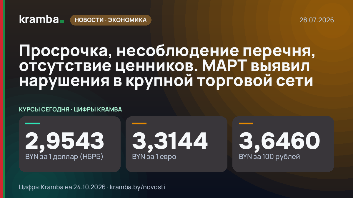 Инфографика Kramba: Просрочка, несоблюдение перечня, отсутствие ценников. МАРТ выявил нарушения в крупной…