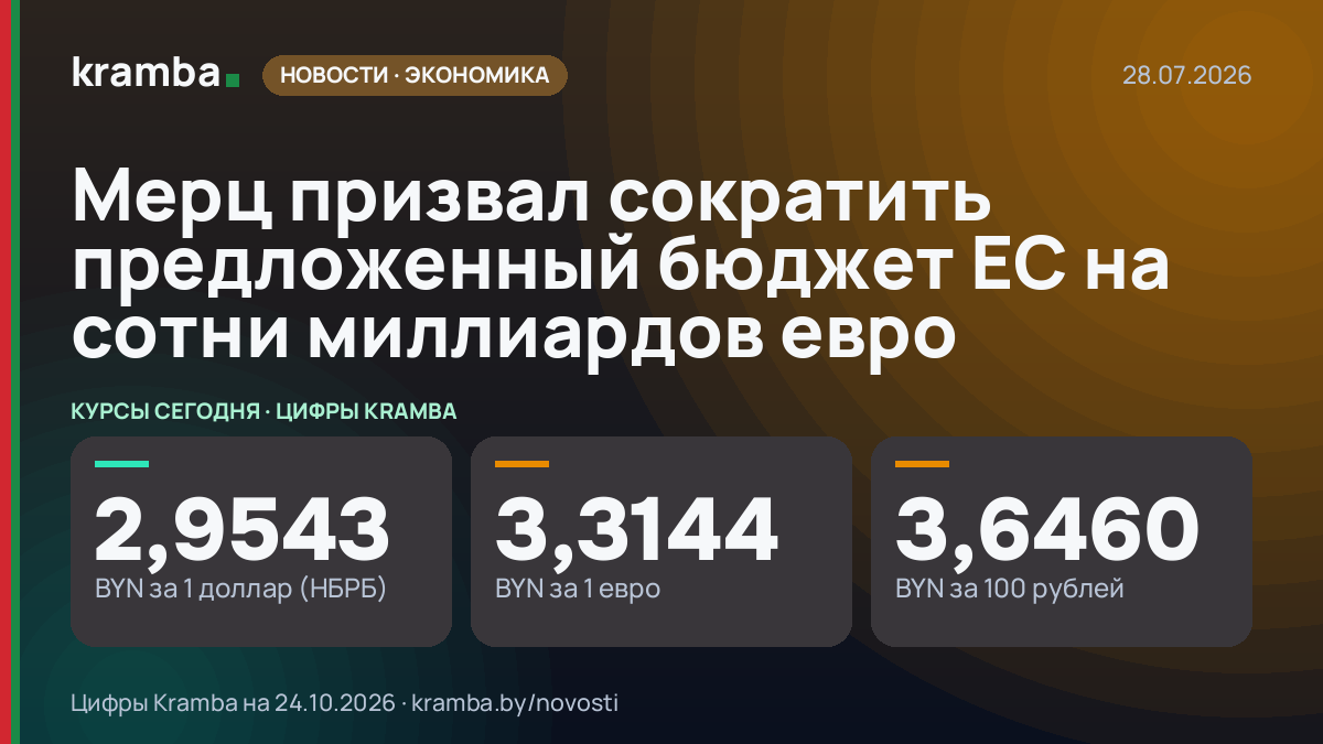 Инфографика Kramba: Мерц призвал сократить предложенный бюджет ЕС на сотни миллиардов евро