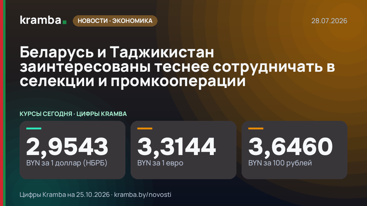 Инфографика Kramba: Беларусь и Таджикистан заинтересованы теснее сотрудничать в селекции и промкооперации